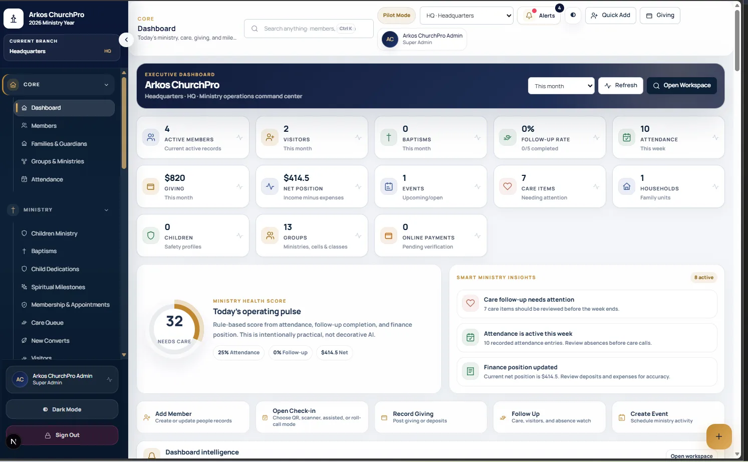 Arkos ChurchPro dashboard preview