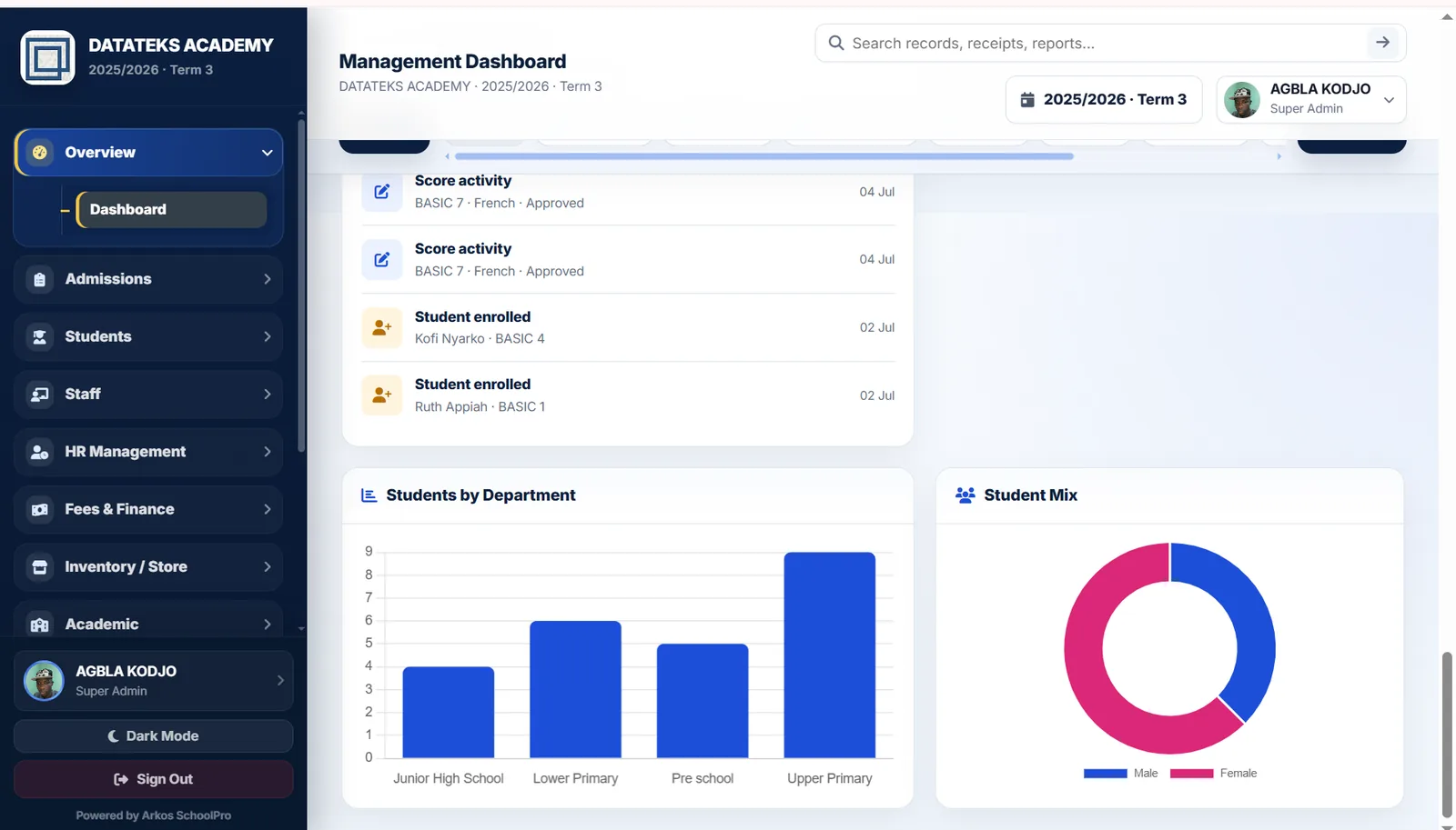 Arkos SchoolPro dashboard preview